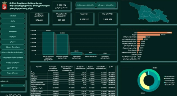 საქართველოს მიწის რესურსების შესახებ მონაცემები საჯაროდ ხელმისაწვდომი გახდა