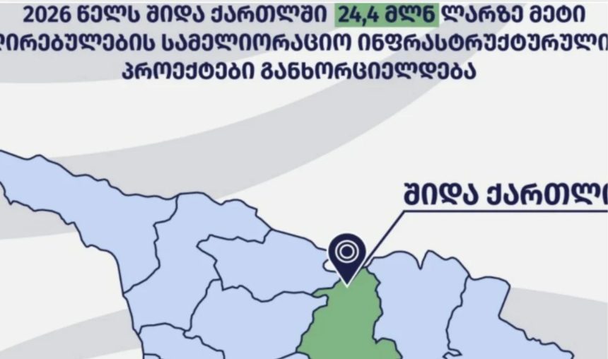 2026 წელს შიდა ქართლის რეგიონში წყალუზრუნველყოფა 11 591 ჰექტარ სასოფლო-სამეურნეო მიწის ფართობზე გაუმჯობესდება