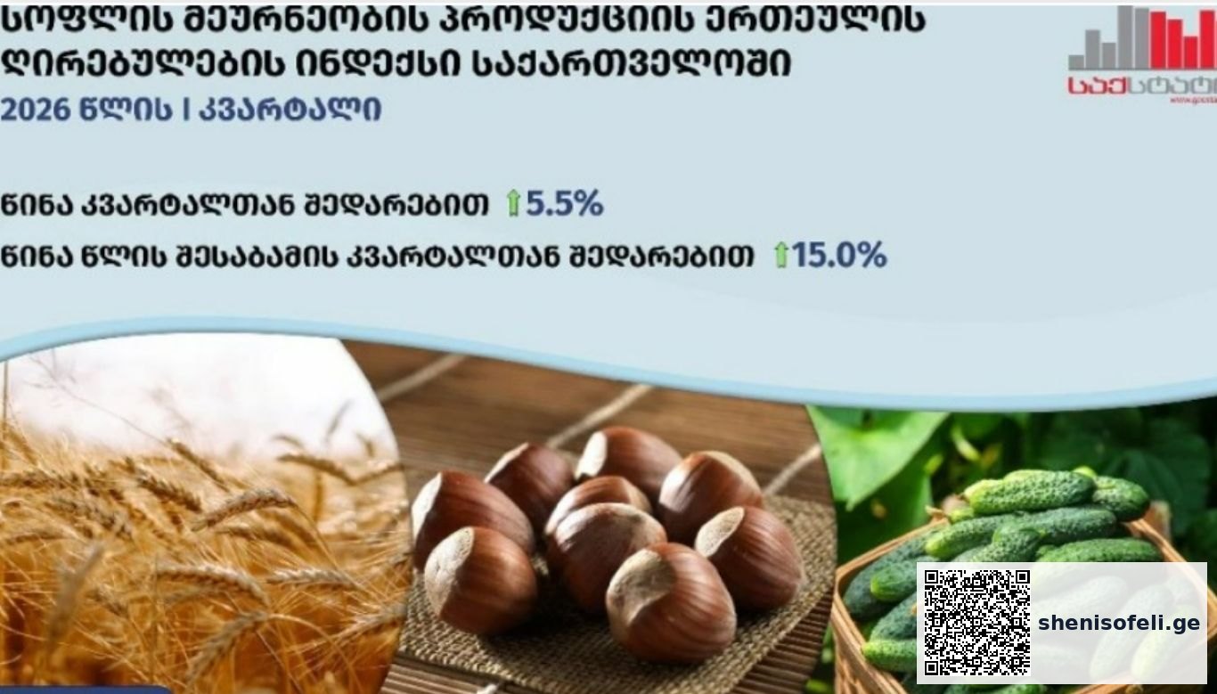 საქსტატი: 2026 წლის პირველ კვარტალში საქართველოში სოფლის | შენი სოფელი